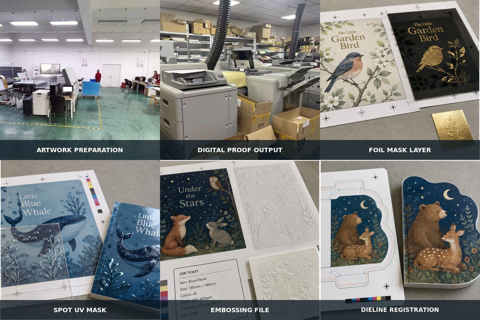 Book prepress artwork and finishing file preparation